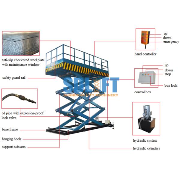 1T Stationary Hydraulic Scissor Lift Elevator , Pallet Scissor Lift Platforms