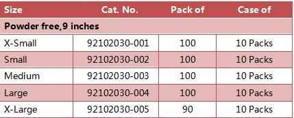 Nonwoven Disposable 240mm Nitrile Examination Gloves
