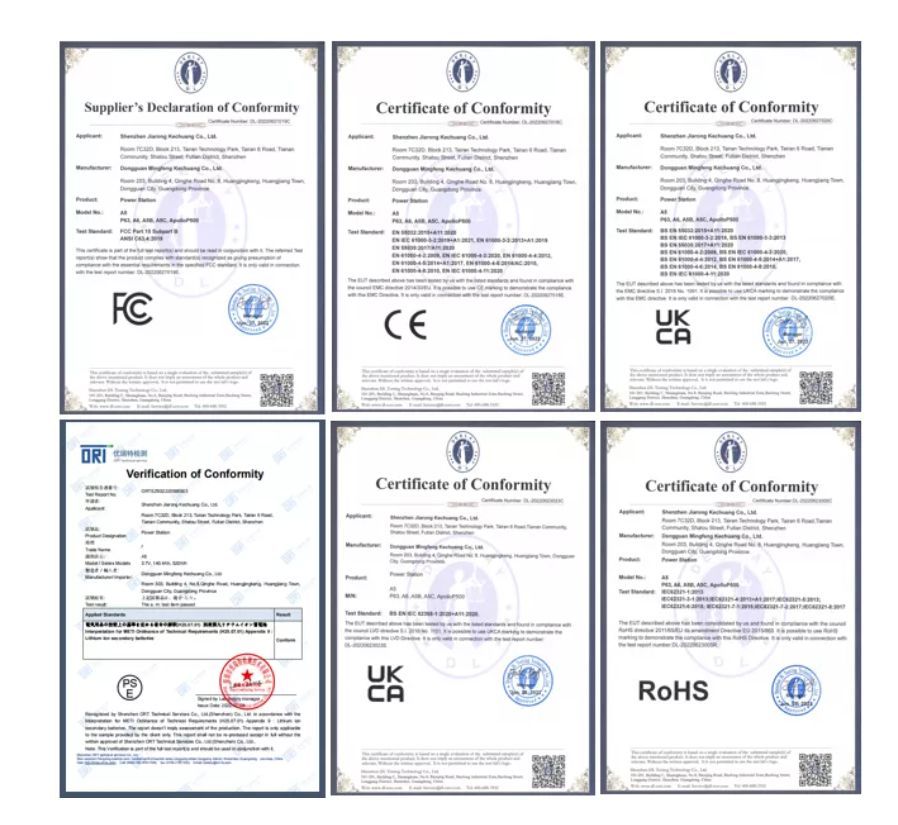 Huizhou Jiefu Technology Co., Ltd.