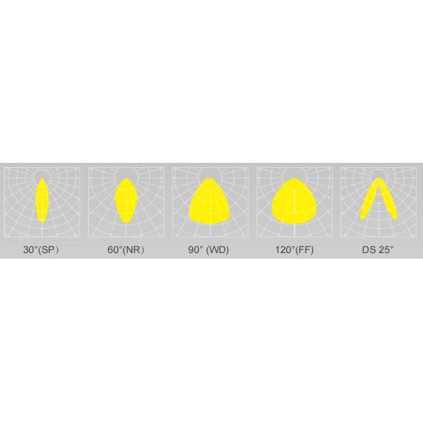 освещение приведенное следа cri 80 линейное
