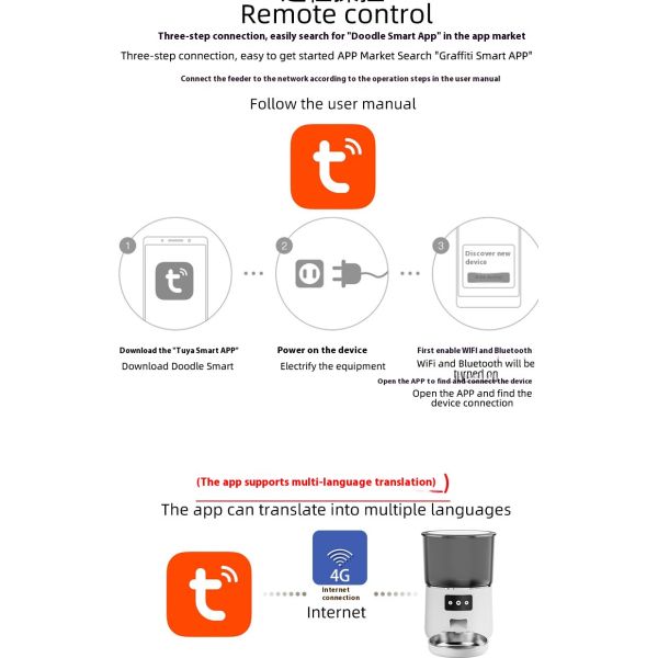 Smart WIFI Automatic Pet Feeder Solid Pattern Stainless Steel Mobile Phone Remote Control Via APP New Dual Chargeable Plastic