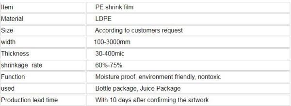 PVC/OPS/PET shrink film !High quality film!BOPP Film!,Laminating Plastic Pvc Shrinkable Vacuum Packing Water Printed Hea