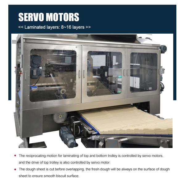 Puff Pastry / Biscuit Making Machine Floor Type Continuous Bakery Dough Sheeter With Conveyor Belt