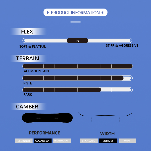 Autumn Customized Beginner Snowboards Adult Medium Hardness Camber Freestyle Snowboards All Mountain Resort Skiing White