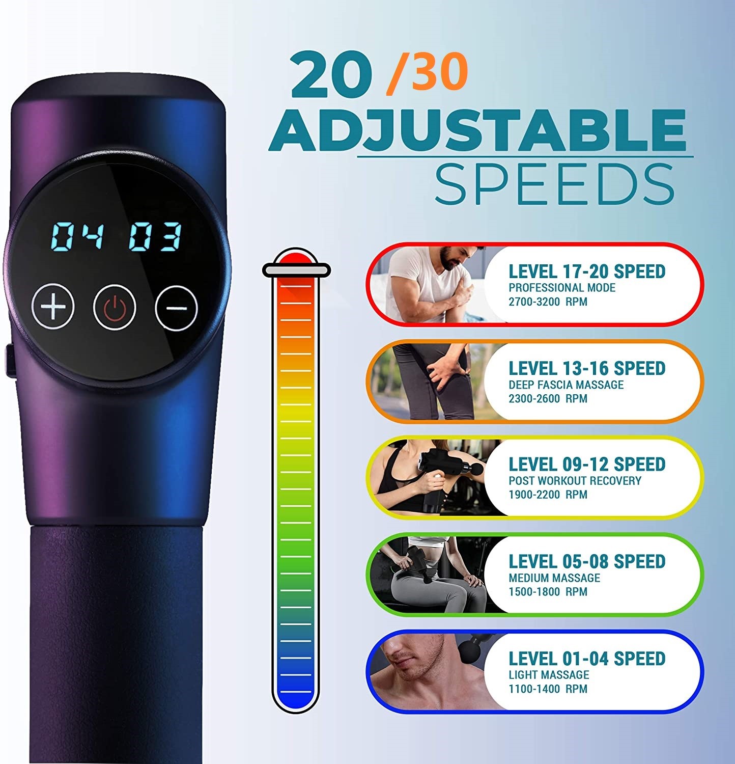 Фасция резвится вибрация 25.2V Handheld мышцы спасения Massager мышцы высокая