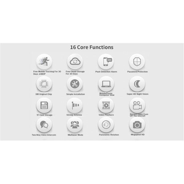 2MP Wireless Indoor Smart Wi-Fi PTZ Camera(US-IW02)