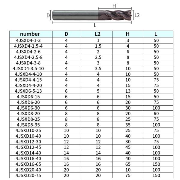 YINGBA CNC Router Bits Solid Carbide HRC 45/55/60/70 Metal Milling Cutter for Steel Iron Copper Aluminum Metal Cutter