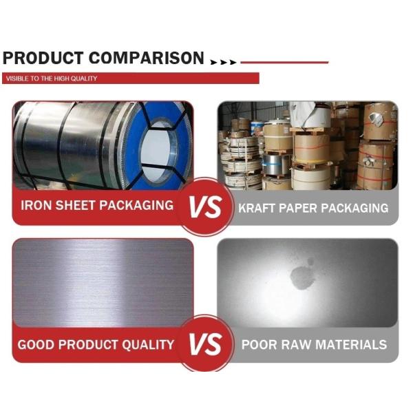 201 Grade Stainless Steel Coil 0.3mm 1219mm 2438mm