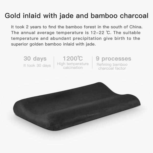 Packaging Options Carry Bag/Color Bag/Drawstring Bag/Carton Memory Foam Orthopedic Pillow