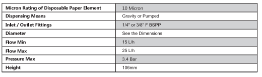 KOF Series Oil Filter