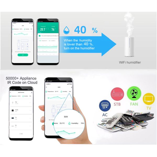 SIXWGH 3-in-1 Smart Home Automation Device Tuya Wi-Fi IR Remote Control LCD Screen Temperature Humidity Sensor Voice Control
