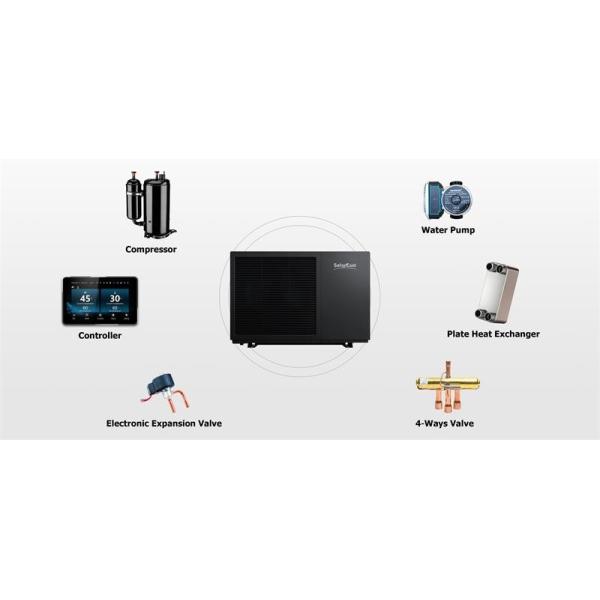 6KW/8KW/12KW R290 Энергоэффективный воздушный тепловой насос с фотоэлектрическим управлением