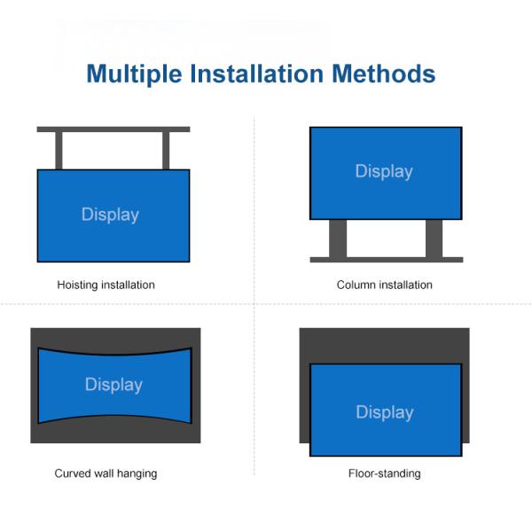 Wall Hanging TFT P2 Small Pitch LED Display Borderless 128*128