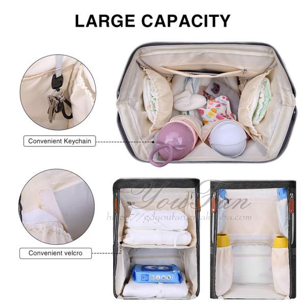 Waterproof Diaper Bag Backpack Nappy Bag with Changing Pad