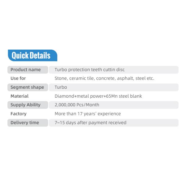 Треугольный защитный зуб Турбо D125 230 мм горяче-прессовый бриллиантовый режущий диск для класса A