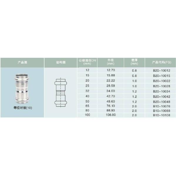 Safety Stainless Steel Press Fittings Double Press Plumbing Slip Coupling