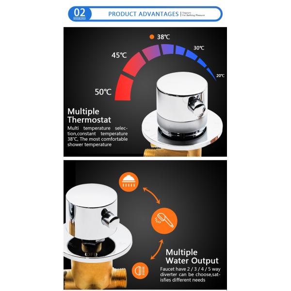 Distance 12.5CM Bathroom Fixtures And Fittings / 38 Degree Thermostatic Shower Mixer Valve