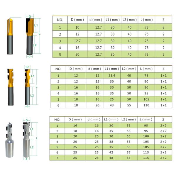 Cortador profesional de la carpintería de la etiqueta privada del cortador de la carpintería de la venta PCD de la fábrica