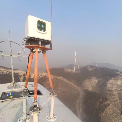 Arrendamento do lidar da barquinha dos NL de 4 Molas dos feixes sem contato