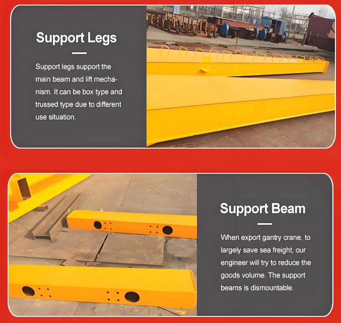 20 Ton Rated Loading Capacity Portable MH Gantry Crane with Height Adjustable Feature and Remote Controller