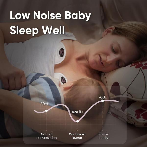 Pompes électriques pour allaitement maternel