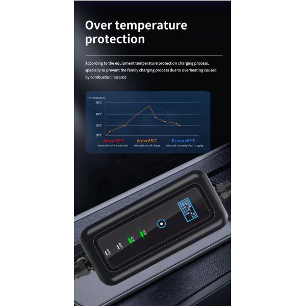 8-32A Adjustable EV Charger GBT Type1 Type2 3.5KW 7KW 11KW 22KW for EV Portability