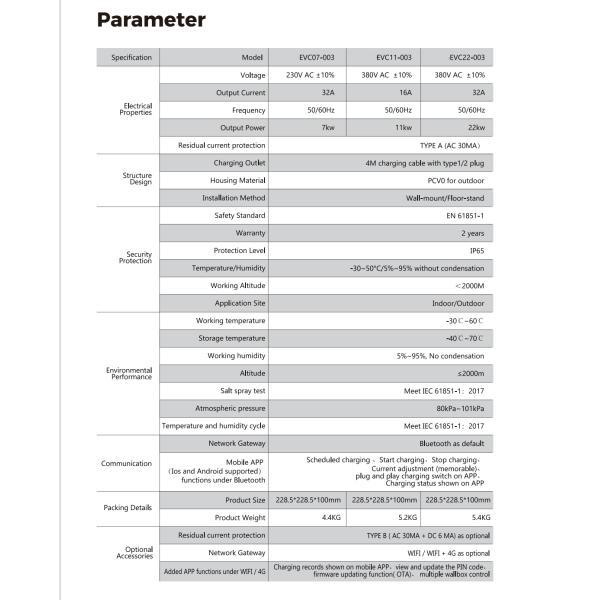 Type de câble fixé au mur de Wallbox de station de charge à C.A. EV de Highfly 16A 11KW - chargeur rapide de voiture de 2 EV pour le véhicule électrique