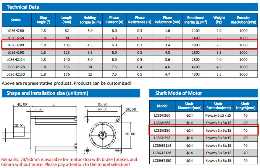 Lichuan Stepper Motor Nema 34 4.5N.m 6A 2 Phase Nema 34 Closed Loop Stepper Motor with Driver Kit LC86H280+LCDA808H