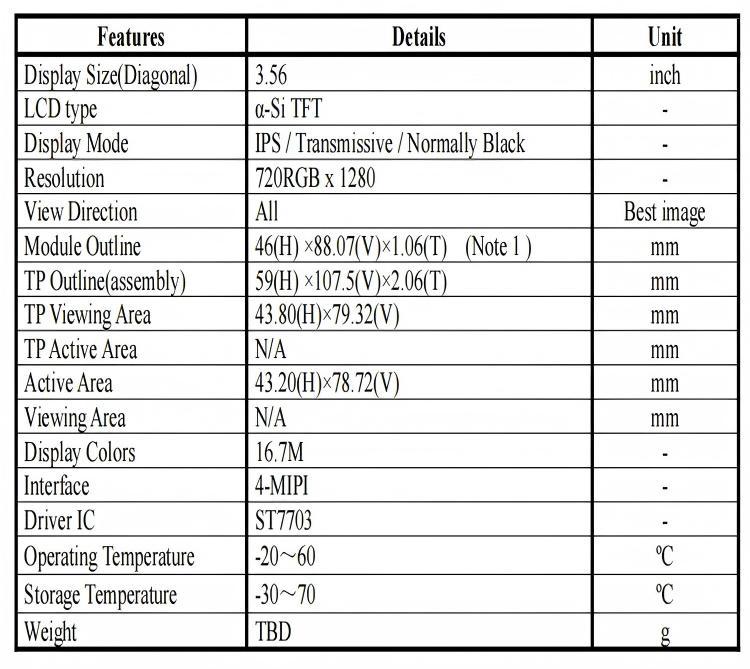 3.56 Inch IPS TFT LCD Module with 720x1280 Resolution and 350nit Brightness for Smart Handheld Devices