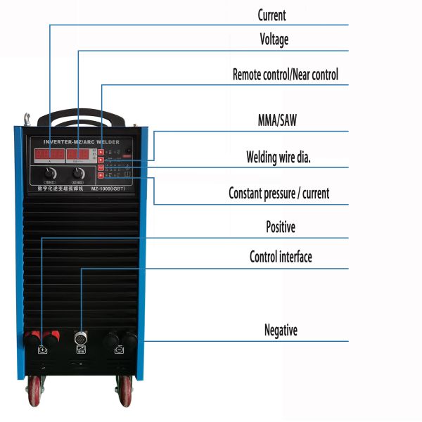 WINCOO Portable SAW Carriage: Your Essential Tool for Industrial Tank Welding
