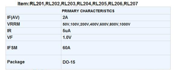 General Purpose Reciifiers Diode 2A Rl201 Thru RL207 Do-15 Package
