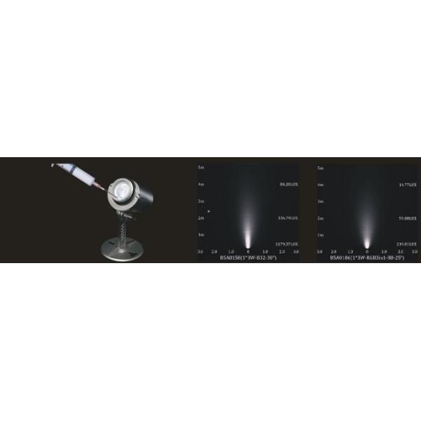 Свет пятна СИД B5AF0158 B5AF0106 3W мини подводный с клобуком, фарой СИД сада воды нержавеющей стали SUS 316