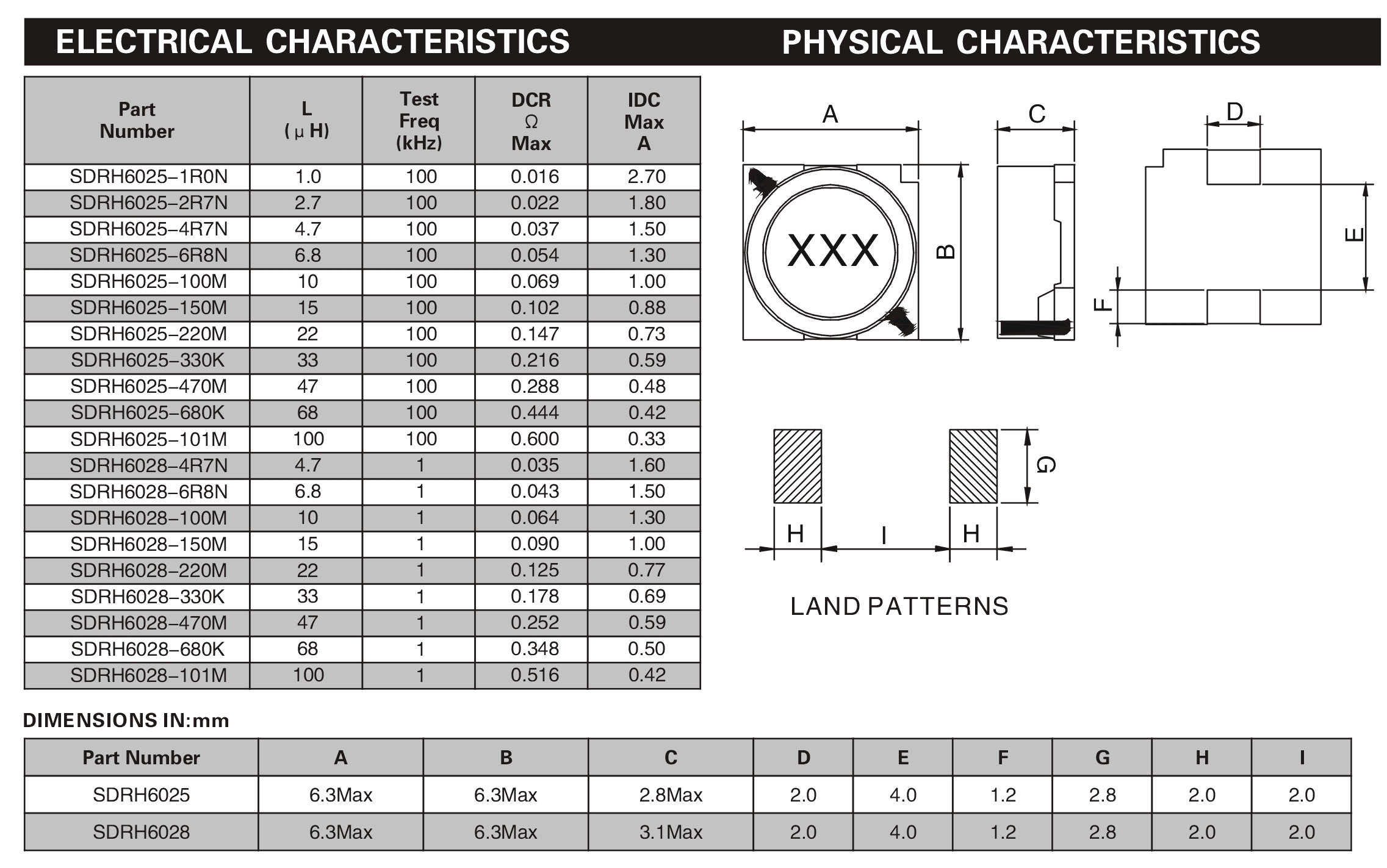 Low Profile SMD Shielded Power Inductor Inductance Ranging 1uH - 100uH