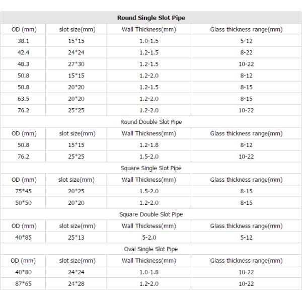 304 Stainless Steel Tube U channel stainless steel pipe for glass profiles