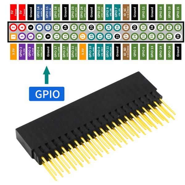 (40Pin) дополнительный высокорослый женский штабелируя заголовок 2x20-Pin для модели B+ Pi 2 Pi A+ Pi поленики, 3 4B с акриловым основанием