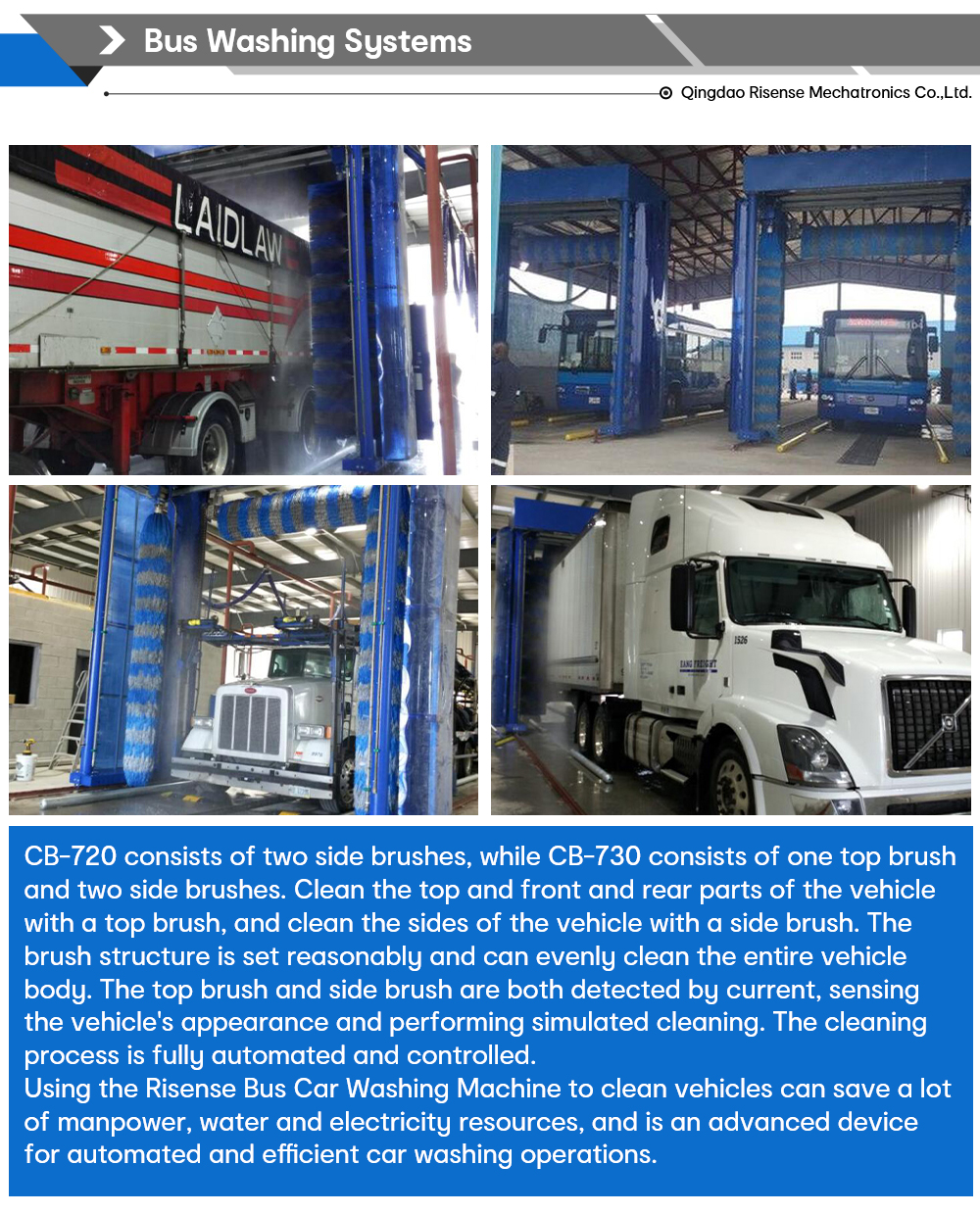 Risense 7 Brushes Full Automatic Truck Wash System Bus Wash Price for Sale 24000*5114mm 250l/bus 25ml/bus 8.86kw >1500W CB-730