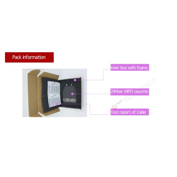 YINGDA Plastic 24fibers MPO To LC Breakout Cassettes Box с элитными потерями вставки для центра обработки данных
