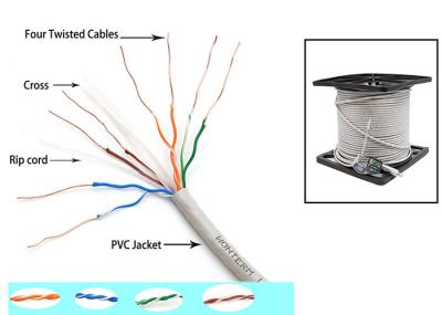 Telecommunication Cat6 UTP Cable 350MZ Ethernet 0.56mm Twisted pair with Drain Wire