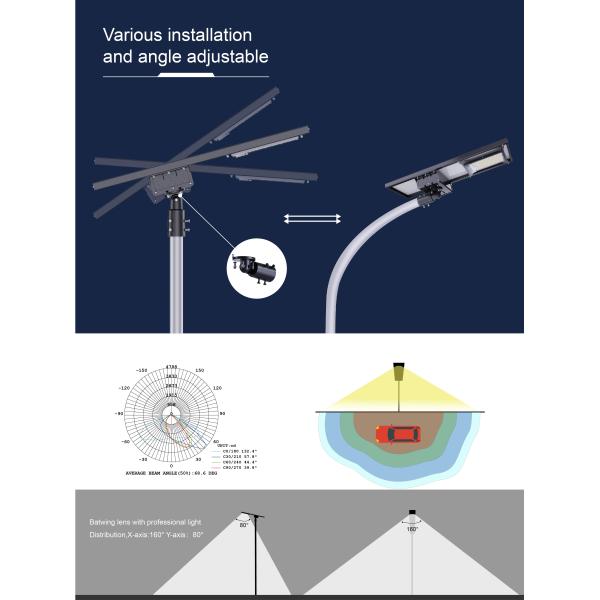 Углоустраиваемый интегрированный солнечный уличный фонарь Алюминий 30w 40w 60w 7500K