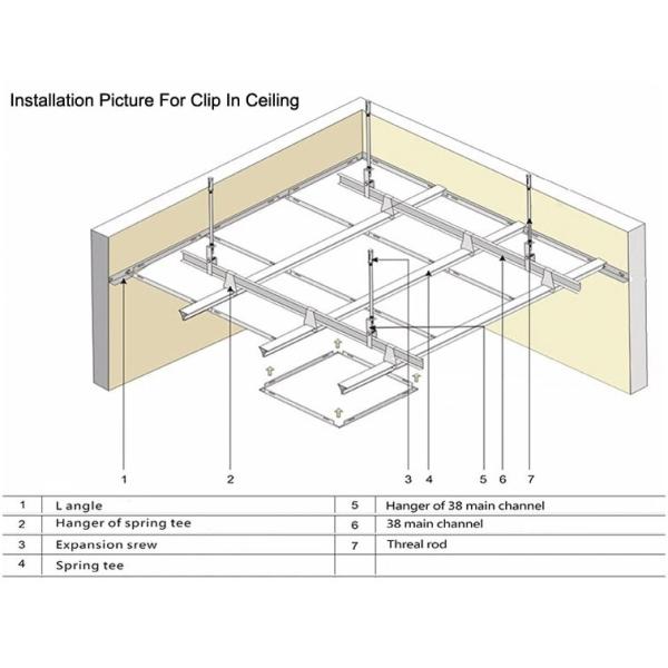 0.5мм 0,6мм 0,7мм 0,8мм 1,0мм Алюминиевый потолок 300х300мм или 600х600мм