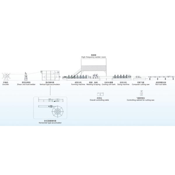 Мельница трубки MA165 1120kw высокочастотная сваренная