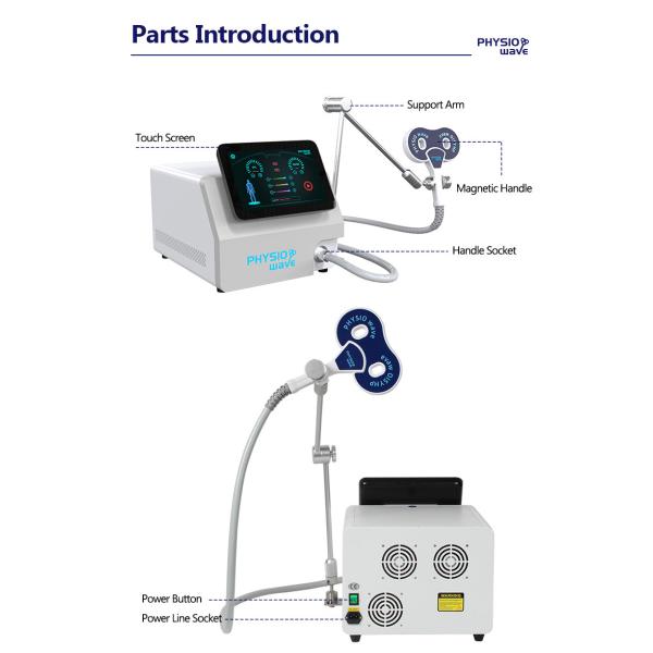 Machine de thérapie magnétique de bureau 1 Hz-100 Hz pour la réhabilitation du tendon d'Achille / ligament de la cheville