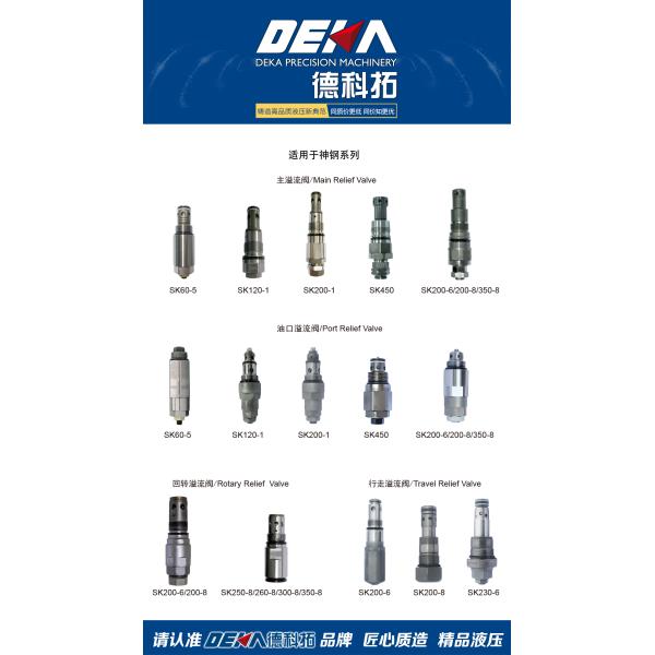 Клапан сброса SK200-6 перегрузки для ЭКСКАВАТОРА оборудования частей силы части насоса поршеня тяжелого гидравлической запасной