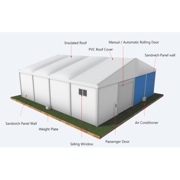 Waterproof, Fire-retardant, Sunlight Proof Warehouse Aluminum Storage Outdoor Warehouse Tent