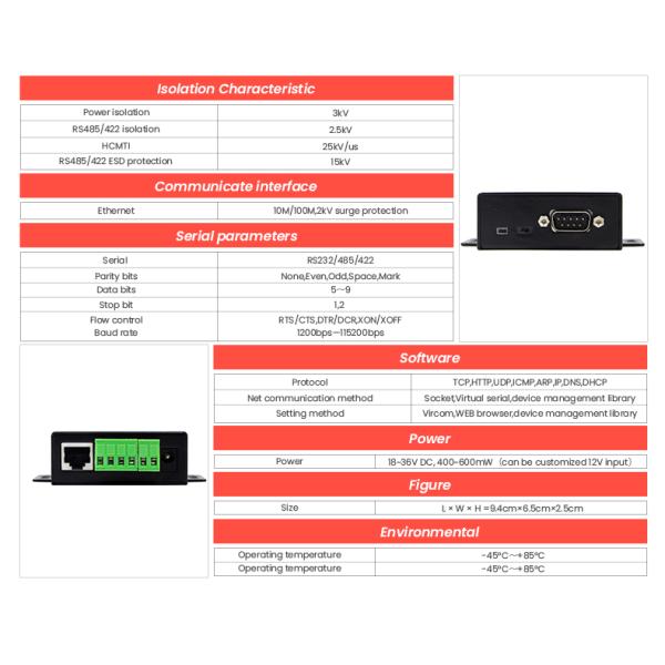 Conversão Tipo1 Ethernet para RS 485 Comunicação com Ethernet RS485 Converter