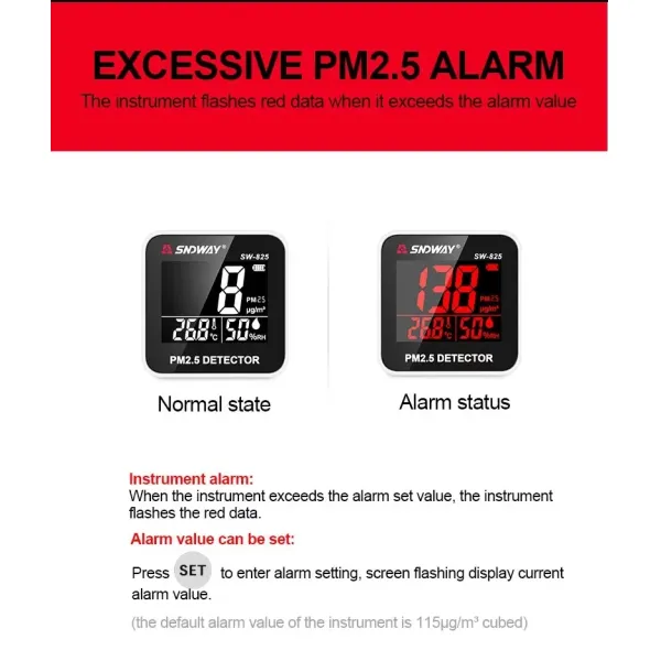 Portable PM2.5 Detector Air Quality Monitor with Laser Detection Humidity Meter