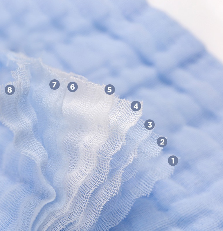 8 100 хлопок слоев ткани марли для Swaddling кожи дружелюбной