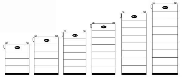 48v 5kw Solar Backup Power For Home Solar Pv And Battery Storage