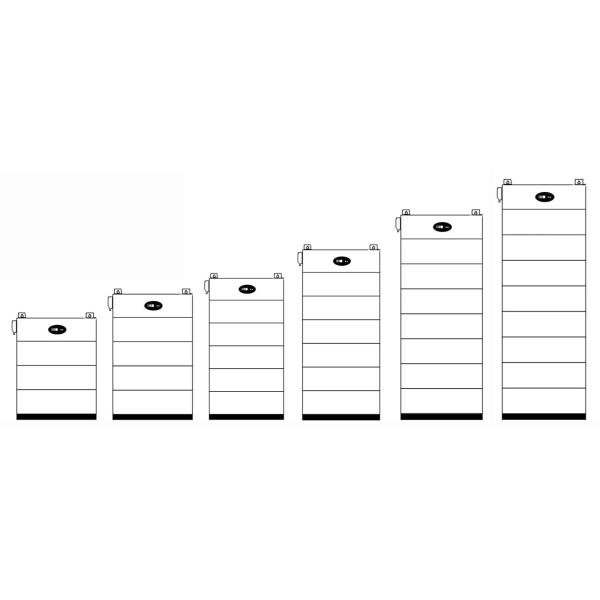 Lithium solaire pour appareils de stockage solaire