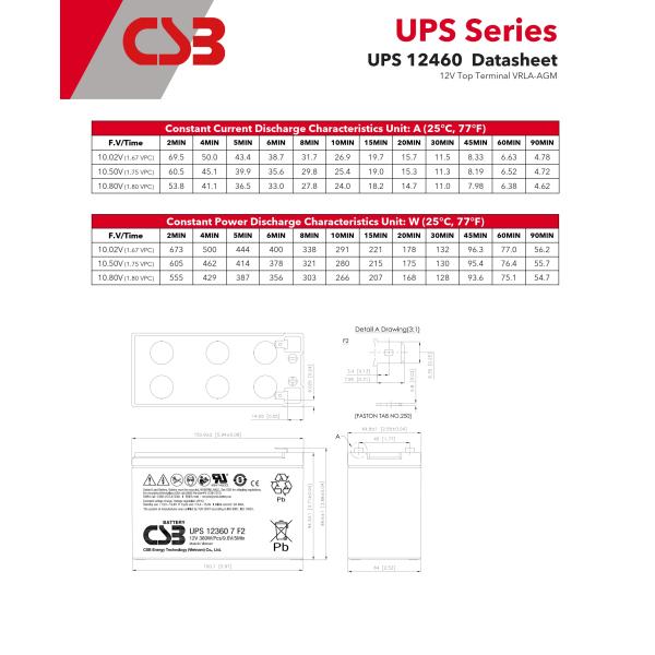 CSB Battery UPS12460 12V 460W Maintenance-Free Valve Regulated Lead Acid Battery for UPS Data Center